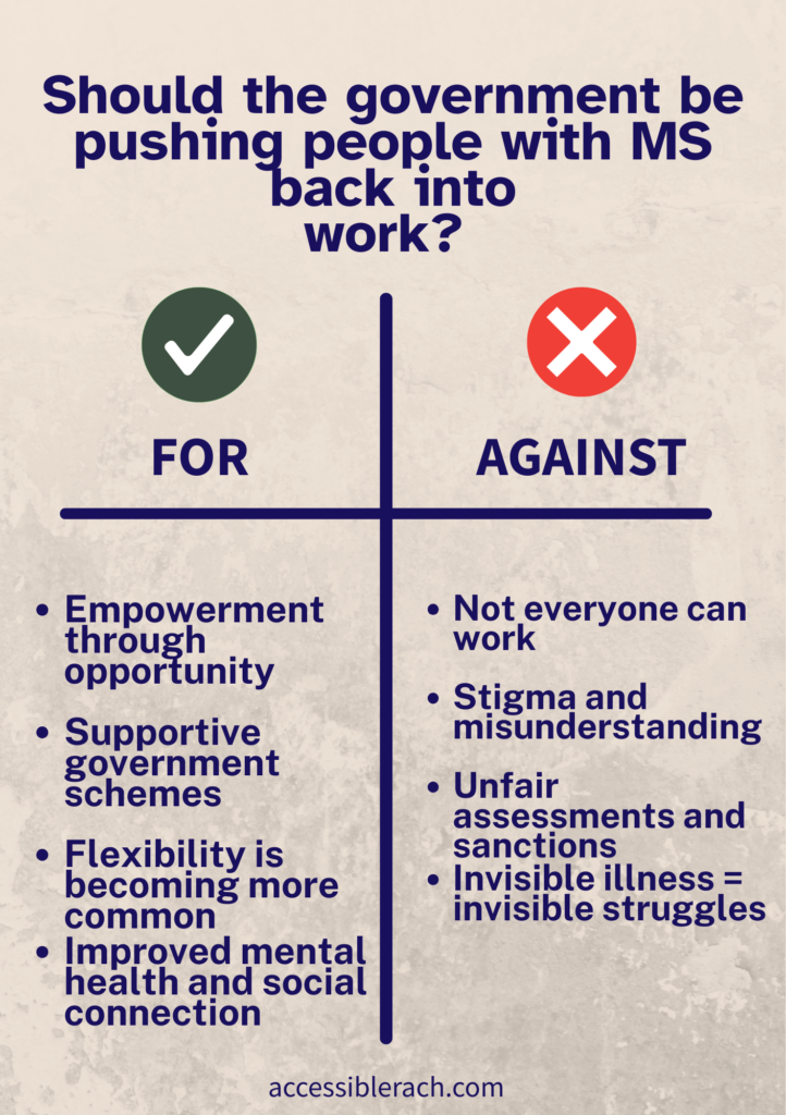 Should the government be pushing people with MS into work? For and Against as the text above